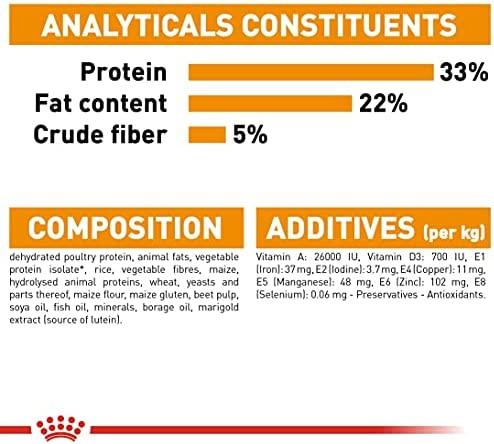 Royal Canin plaukų ir odos priežiūros priemonė 10 kg