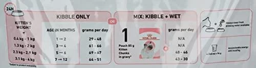 Royal Canin Kitten 4kg