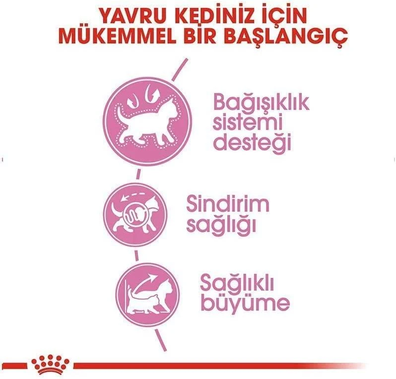 Royal Canin Kitten 4kg