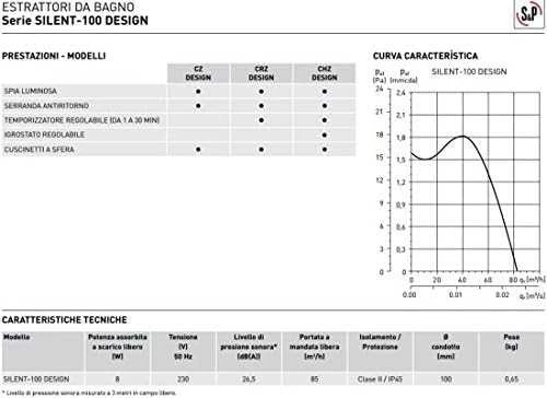 Thermex Venture SILENT 100 CHZ DESIGN vonios ventiliatorius – 3C 230V, 50HZ