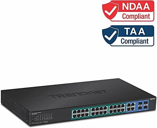 Šakotuvas TRENDnet TPE-2840WS - Tvarkomas - Gigabit Ethernet (10/100/1000) - Visas dvipusis maitinimas per Ethernet (PoE) - Tvirtinimas ant stovo - 1U