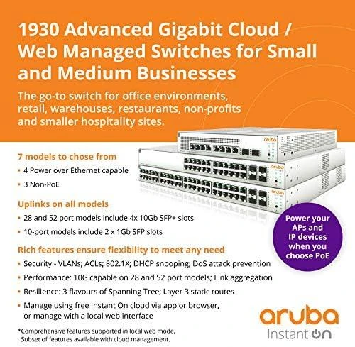 Šakotuvas „Hewlett Packard“ (HP) „HPE Networking Instant On 1930“ 52 prievadų komutatorius [48 gigabito LAN, 4 SFP/SFP+]