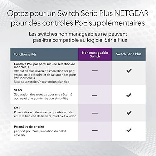Netgear GS316P Ne-valdomas Gigabit Ethernet (10/100/1000) Juoda Maitinimas per Eternetą (PoE)
