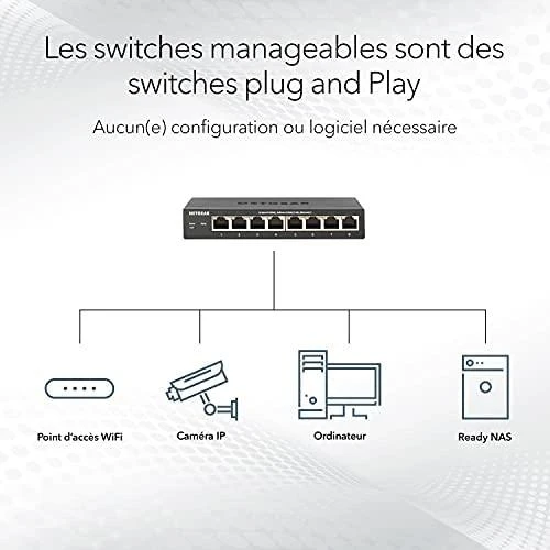 Netgear GS316P Ne-valdomas Gigabit Ethernet (10/100/1000) Juoda Maitinimas per Eternetą (PoE)