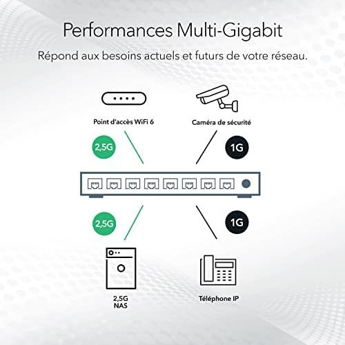 Šakotuvas NETGEAR MS108EUP Managed L2/L3 2.5G Ethernet (100/1000/2500) Power over Ethernet (PoE) Pilkas