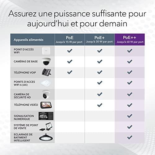 Šakotuvas NETGEAR MS108EUP Managed L2/L3 2.5G Ethernet (100/1000/2500) Power over Ethernet (PoE) Pilkas