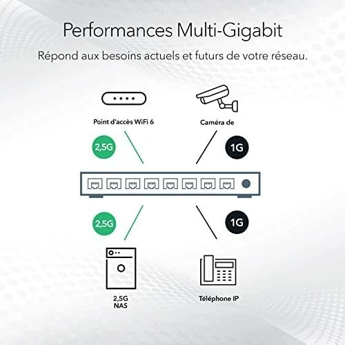 Šakotuvas Netgear Switch MS305 (MS305-100EUS) (MS305100EUS)