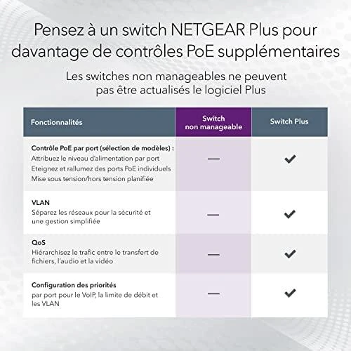 Šakotuvas Netgear Switch MS305 (MS305-100EUS) (MS305100EUS)