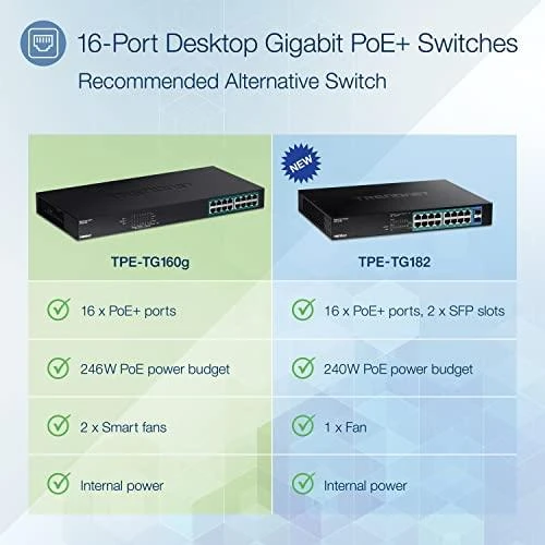 Šakotuvas Jungiklis TRENDnet TPE-TG160G