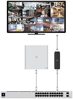 UBIQUITI UniFi Protect ViewPort PoE
