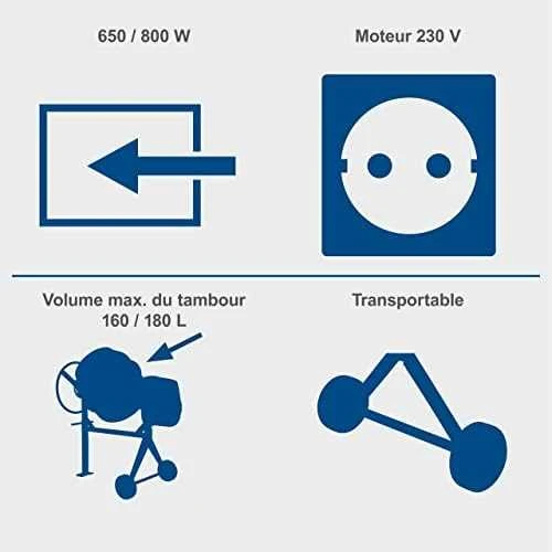 Betono maišyklė MIX180L, Scheppach