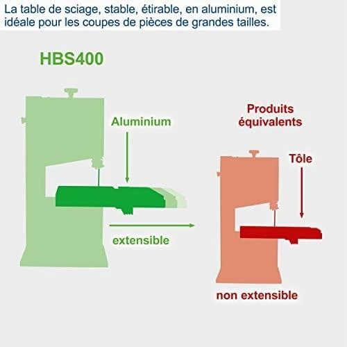 Juostinės pjovimo staklės HBS400 750W 170 mm 230V, Scheppach