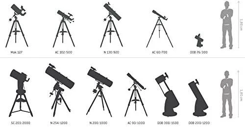 Teleskopas SkyWatcher Skyliner 250/1200 FlexTube dobsonas