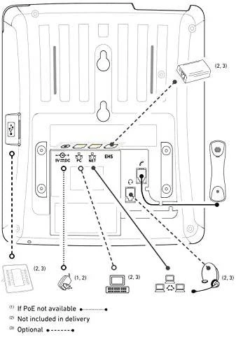 Snom D735 SIP-telefonas baltas