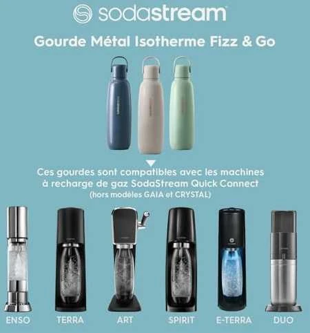 Buteliukas Sodastream Fizz & GO DWS, 0,9 l, Mėtų spalvos