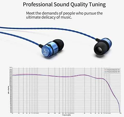 SoundMagic E50 ausinės