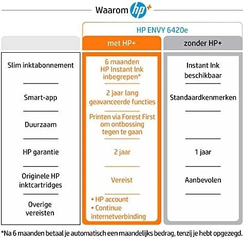Hewlett Packard (HP) HP LaserJet Enterprise M612dn Spausdintuvas Mono Duplex lazerinis A4 1200x1200dpi 71 psl./min. 650 lapų USB LAN