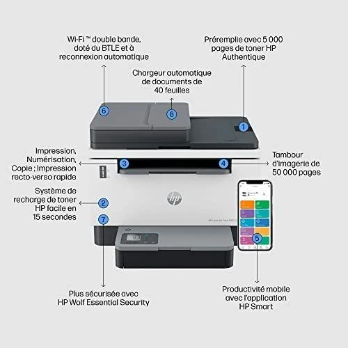 Hewlett Packard (HP) HP LaserJet Tank 2604sdw AIO All-in-One Spausdintuvas - A4 Mono lazerinis, Spausdinti/Kopijuoti/Dual-Side Scan, Automatinis dokumentų tiektuvas, Auto-Duplex, LAN, Wifi, 22ppm, 250-2500 puslapių per mėnesį (pakeičia Neverstop)