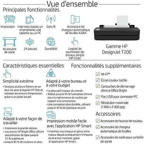 Hewlett Packard (HP) HP DesignJet T250 24-in Spausdintuvas