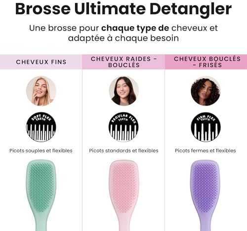 Tangle Teezer The Ultimate Detangler szczotka do włosów cienkich i delikatnych Marine Teal