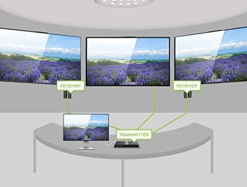 Techly 028207 plėstuvo skirstytuvas HDMI 1x8 1080p 60Hz po skrętce Cat6, iki 40m