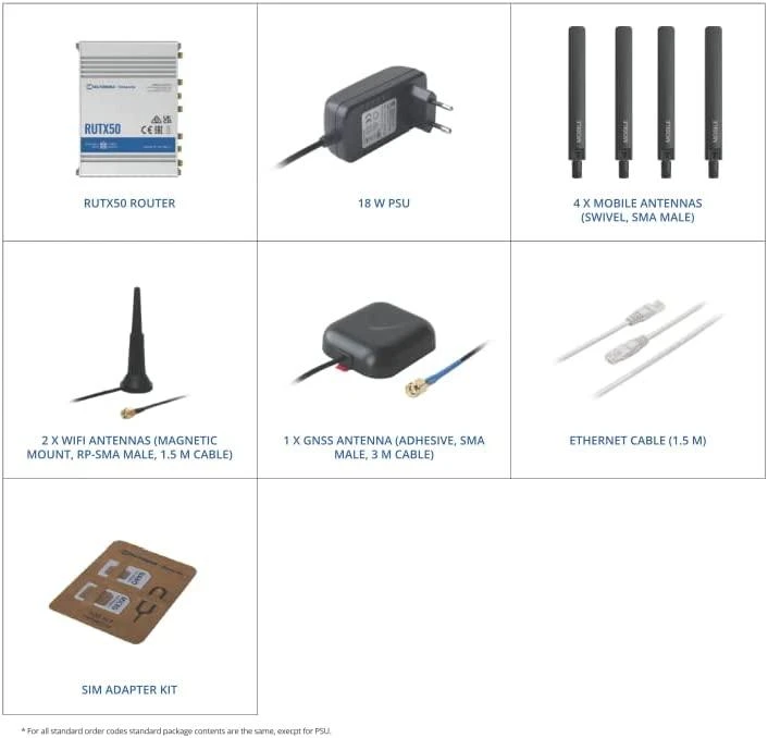Teltonika | PRAMONINIS 5G MARŠRUTIZATORIUS | RUTX50 | 802.11ac | 867 Mbps | 10/100/1000 Mbps Mbps | Ethernet LAN (RJ-45) jungtys 5 | Tinklo palaikymas: Taip | MU-MiMO: Taip | 5G | Antenos tipas: Vidinė