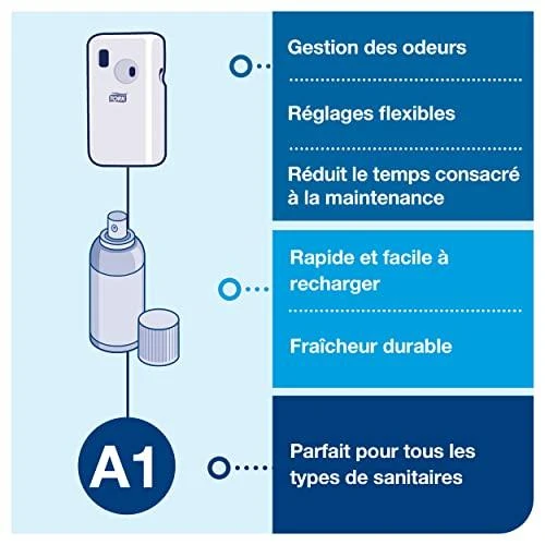 Automatinis oro gaiviklio laikiklis TORK A1 562000