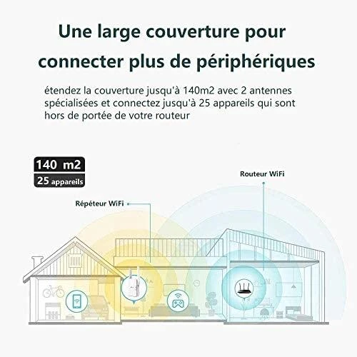 TP-LINK AX1500 „Wi-Fi 6“ diapazono plėtiklis „Broadcom 1.5GHz“ trijų branduolių procesorius, 2 išorinės antenos, jungiamas prie sienos.