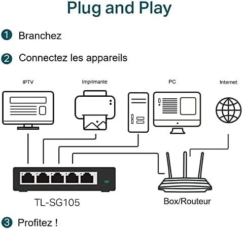 Šakotuvas Komutatorius TP-LINK, 5-port, metalinis korpusas, juodas / TL-SG105