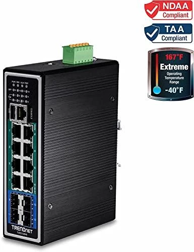 Šakotuvas TRENDnet TI-PG1284I 12 jungčių pramoninis