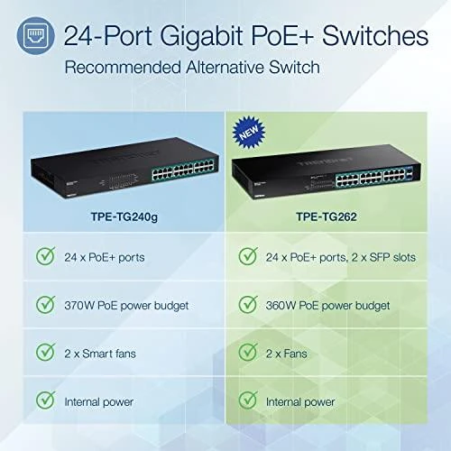 Šakotuvas TRENDnet TPE-TG262 26 prievadų gigabito PoE komutatorius, 380 W, nevaldomas
