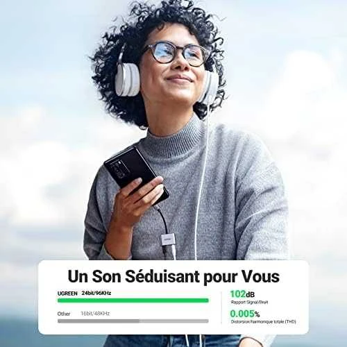 UGREEN CM231 garso adapteris USB-C prie mini lizdo 3.5 mm (pilka)