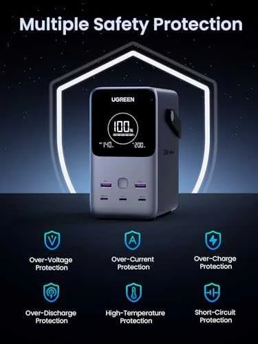 LiPo išorinis akumuliatorius (Powerbank) 48000mAh 300W 3xUSB-C, 2xUSB PB770 UGREEN