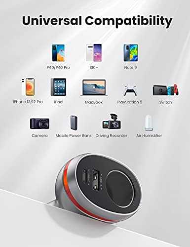 Automobilinis telefonų kroviklis UGREEN CD204, USB, USB-C, 84 W