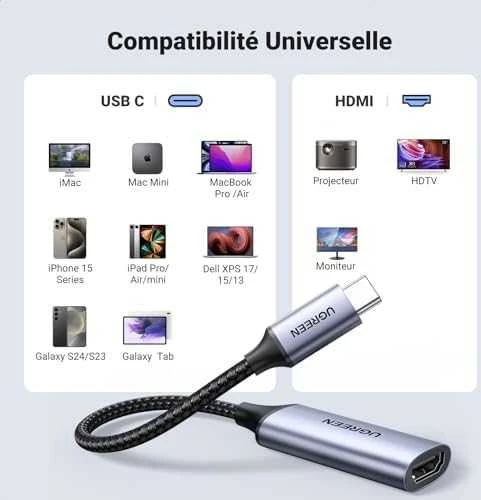 Adapteris UGREEN CM297 USB-C į HDMI
