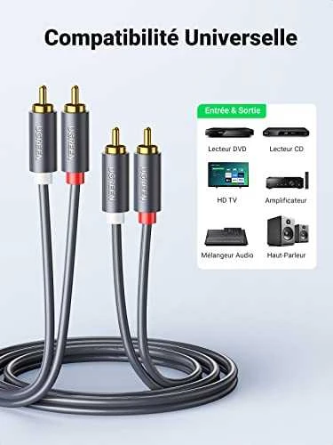 UGREEN 2RCA Cinch - 2RCA Cinch kabelis 5m