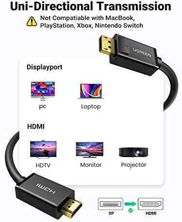 UGREEN DP101 DisplayPort - HDMI kabelis FullHD 3m