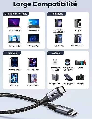 HP USB-C-USB-C UGREEN USB4 kabelis, 240W, 2m (fekete)
