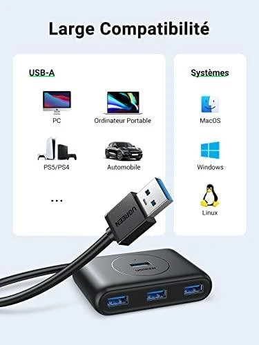 HUB USB Ugreen CR113 4x USB-A 3.0 (UGR601BLK)