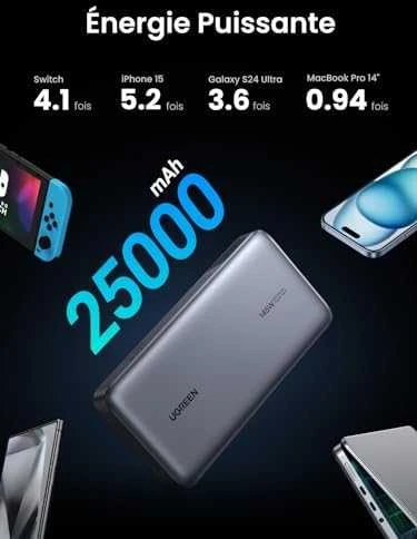 Nešiojamas įkroviklis UGREEN Powerbank 145W nešiojamajam kompiuteriui - 3 jungtys / 25000mAh