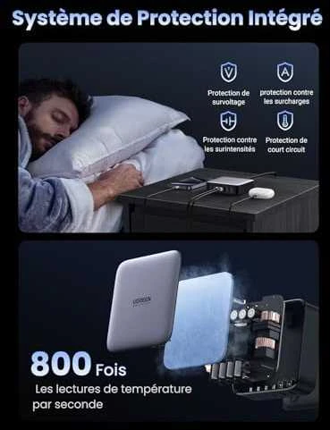 UGREEN 2USB-A+4USB-C 200W Desktop greitasis įkroviklis, pilkas