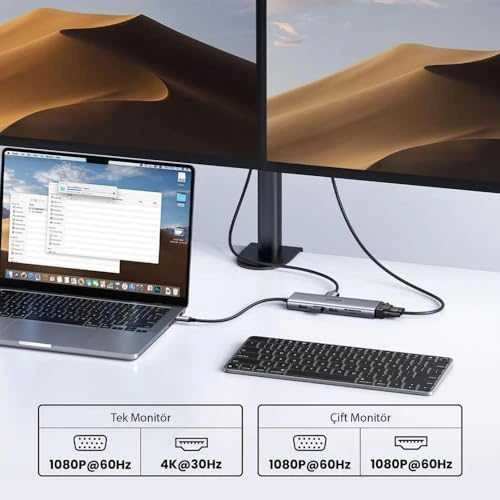 Adapteris Ugreen CM498 USB-C, 2 x USB-A + USB-C + HDMI + SD / TF + PD