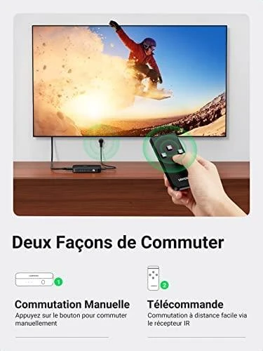 UGREEN šakotuvas CM332 3in1 HDMI 1.4 4K 30 Hz - Juodas