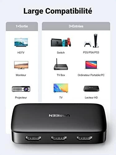 UGREEN šakotuvas CM332 3in1 HDMI 1.4 4K 30 Hz - Juodas