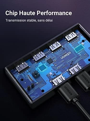 USB jungiklis KVM USB 2x4 UGREEN USB 2.0