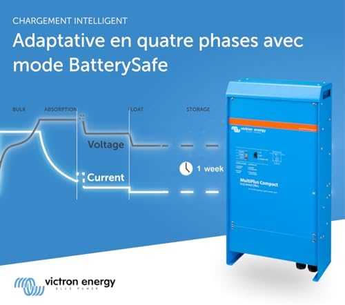Victron Energy MultiPlus C 12/2000/80-30