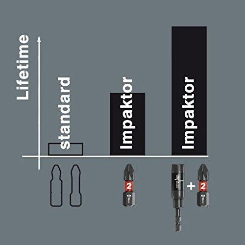 Wera Bit-Check 10 Impaktor 4