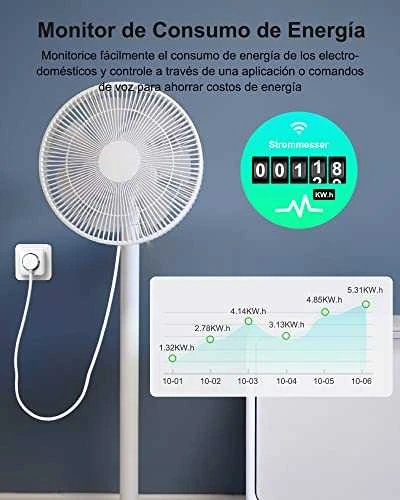 Išmanioji Wi-Fi rozetė, Wi-Fi, 3680W 16A, su energijos matavimu, 3vnt komplektas, TUYA / Smart Life, WOOX
