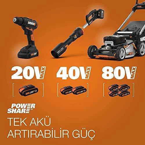 Worx WA3604