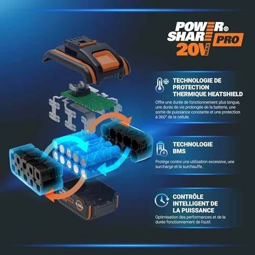 Akumuliatorinė vejapjovė WORX WG743E 2x20V 4Ah